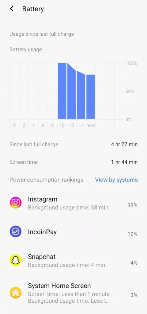Disable Background Activity