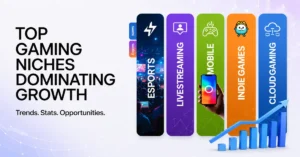 top gaming niches dominating growth