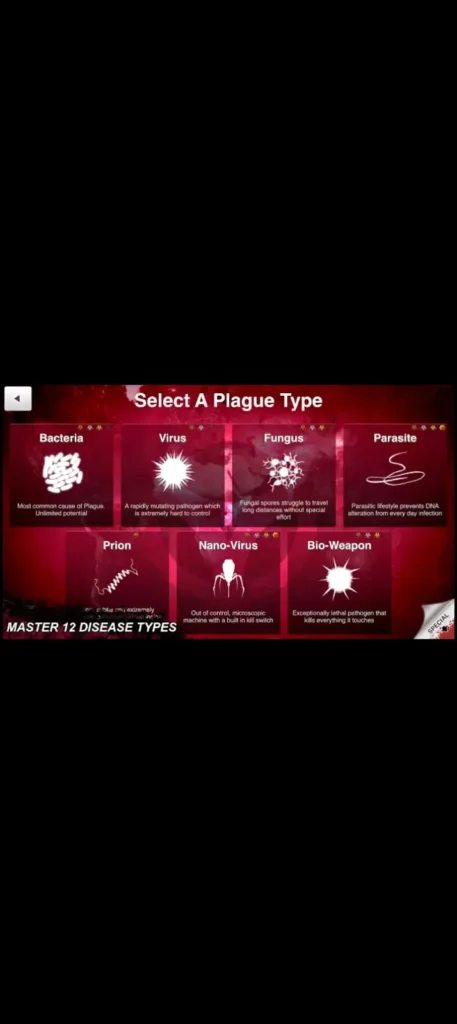 Plague Inc