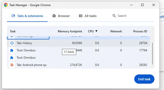task manager
