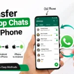 How to Transfer WhatsApp Chats to New Phone